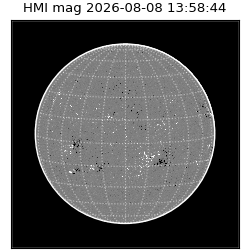 shmi - 2026-08-08T13:58:44.900000