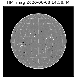 shmi - 2026-08-08T14:58:44.900000
