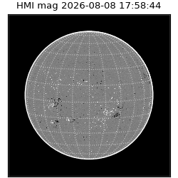shmi - 2026-08-08T17:58:44.800000