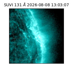 suvi - 2026-08-08T13:03:07.170000