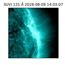 suvi - 2026-08-08T14:03:07.342000