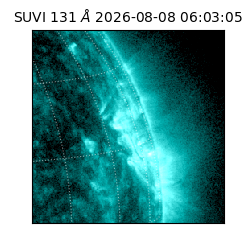 suvi - 2026-08-08T06:03:05.966000