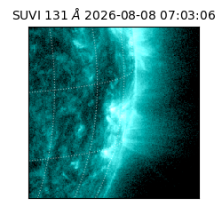 suvi - 2026-08-08T07:03:06.138000