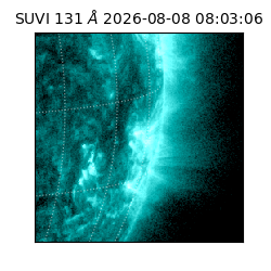 suvi - 2026-08-08T08:03:06.310000