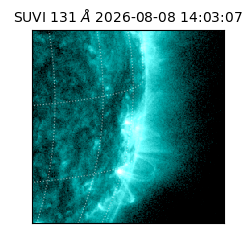 suvi - 2026-08-08T14:03:07.342000