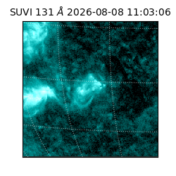 suvi - 2026-08-08T11:03:06.822000