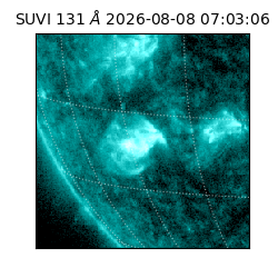 suvi - 2026-08-08T07:03:06.138000