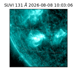 suvi - 2026-08-08T10:03:06.652000