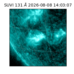suvi - 2026-08-08T14:03:07.342000