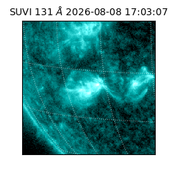 suvi - 2026-08-08T17:03:07.858000
