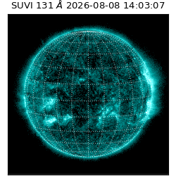 suvi - 2026-08-08T14:03:07.342000