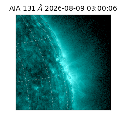 saia - 2026-08-09T03:00:06.636000