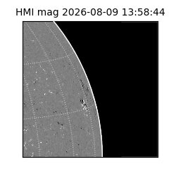 shmi - 2026-08-09T13:58:44.900000