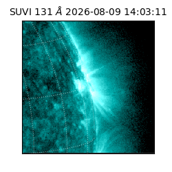 suvi - 2026-08-09T14:03:11.460000