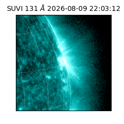 suvi - 2026-08-09T22:03:12.832000