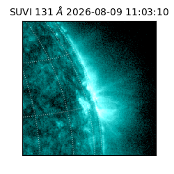suvi - 2026-08-09T11:03:10.944000
