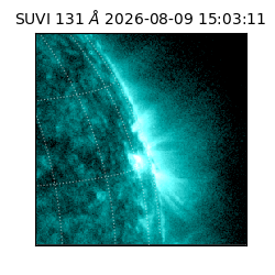 suvi - 2026-08-09T15:03:11.634000