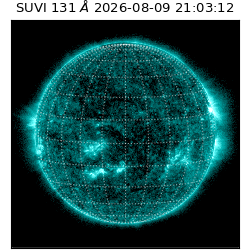 suvi - 2026-08-09T21:03:12.662000