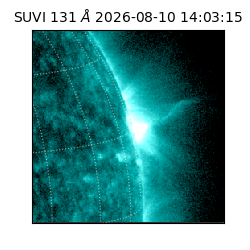 suvi - 2026-08-10T14:03:15.582000
