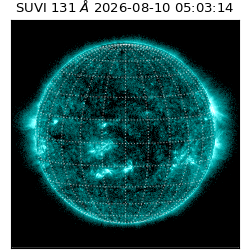 suvi - 2026-08-10T05:03:14.034000