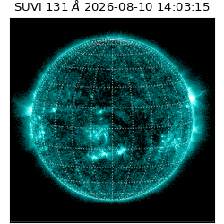 suvi - 2026-08-10T14:03:15.582000