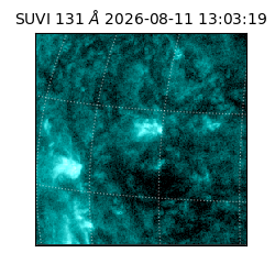 suvi - 2026-08-11T13:03:19.530000