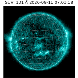 suvi - 2026-08-11T07:03:18.504000