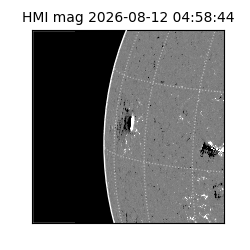 shmi - 2026-08-12T04:58:44.800000