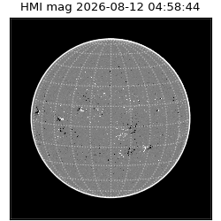 shmi - 2026-08-12T04:58:44.800000