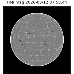 shmi - 2026-08-12T07:58:44.800000