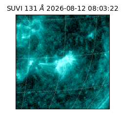 suvi - 2026-08-12T08:03:22.800000