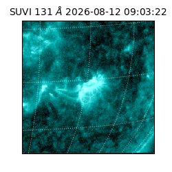 suvi - 2026-08-12T09:03:22.972000