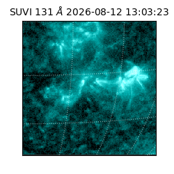 suvi - 2026-08-12T13:03:23.656000
