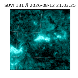 suvi - 2026-08-12T21:03:25.034000