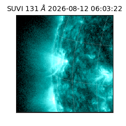 suvi - 2026-08-12T06:03:22.454000