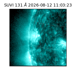 suvi - 2026-08-12T11:03:23.314000