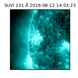 suvi - 2026-08-12T14:03:23.826000