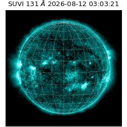 suvi - 2026-08-12T03:03:21.936000
