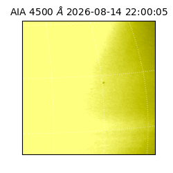 saia - 2026-08-14T22:00:05.962000