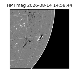 shmi - 2026-08-14T14:58:44.400000