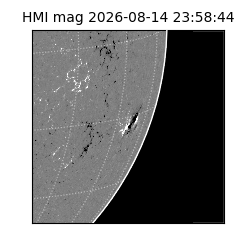shmi - 2026-08-14T23:58:44.400000