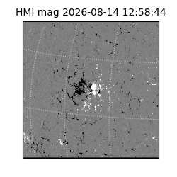 shmi - 2026-08-14T12:58:44.500000