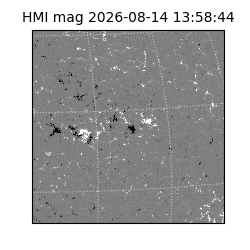 shmi - 2026-08-14T13:58:44.400000