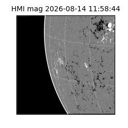shmi - 2026-08-14T11:58:44.500000