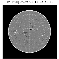shmi - 2026-08-14T05:58:44.600000