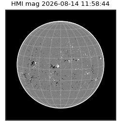 shmi - 2026-08-14T11:58:44.500000