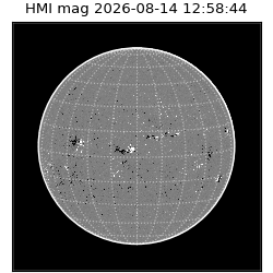 shmi - 2026-08-14T12:58:44.500000