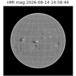 shmi - 2026-08-14T14:58:44.400000