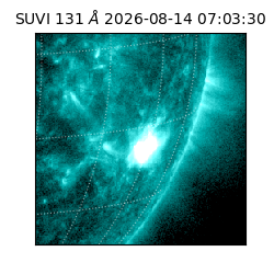 suvi - 2026-08-14T07:03:30.878000