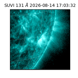 suvi - 2026-08-14T17:03:32.598000